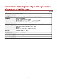 Страница 907