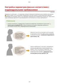 Страница 187