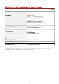 Страница 905