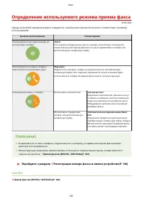 Страница 155