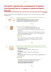 Страница 486