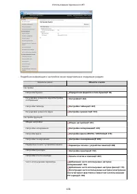 Страница 648