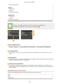 Страница 732