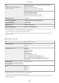 Страница 893