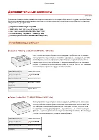 Страница 909
