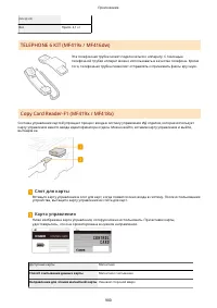 Страница 910