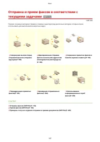 Страница 197