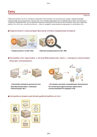 Страница 434