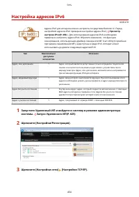 Страница 464