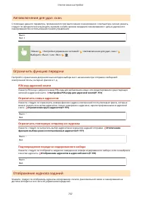 Страница 747