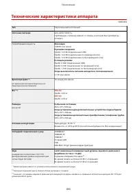 Страница 893