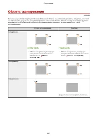 Страница 897