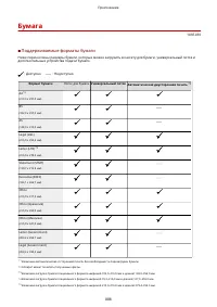 Страница 898