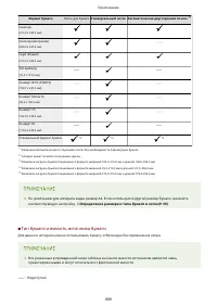 Страница 899