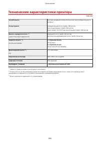 Страница 904