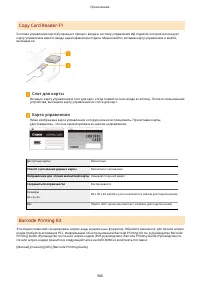 Страница 910