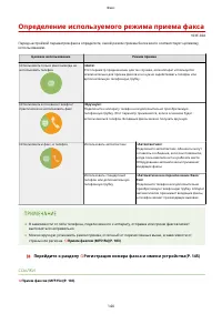 Страница 154