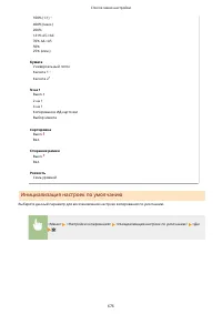 Страница 686