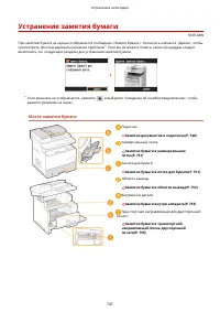 Страница 757