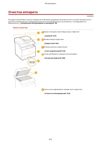 Страница 822