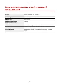 Страница 895