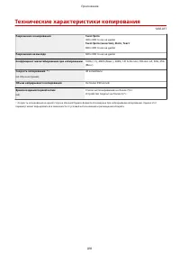 Страница 901