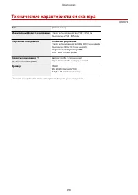 Страница 903