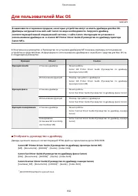 Страница 942