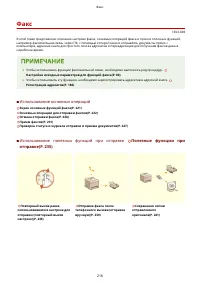 Страница 226