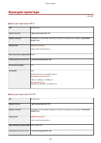 Страница 735