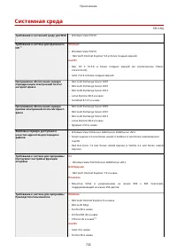 Страница 740