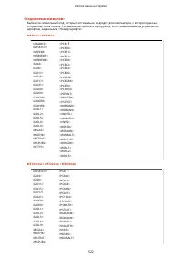 Страница 530