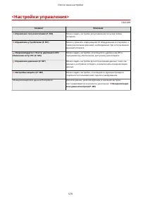 Страница 587