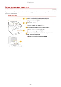 Страница 602