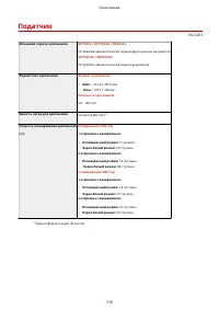 Страница 726