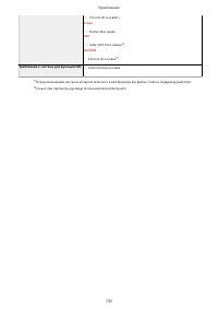 Страница 741