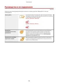 Страница 748