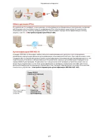 Страница 385