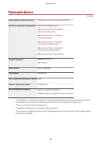 Страница 733