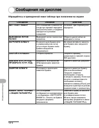 Страница 129