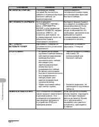 Страница 131