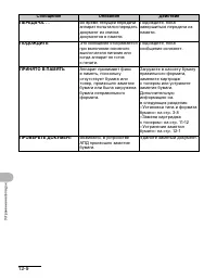 Страница 133