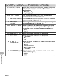 Страница 151