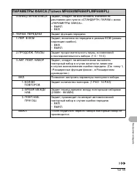 Страница 152