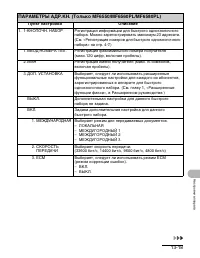 Страница 156