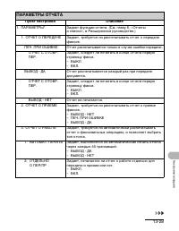 Страница 166