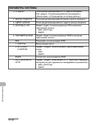 Страница 171