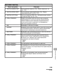 Страница 164