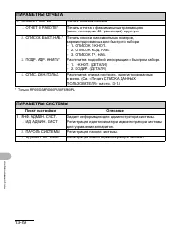 Страница 167