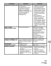 Страница 130